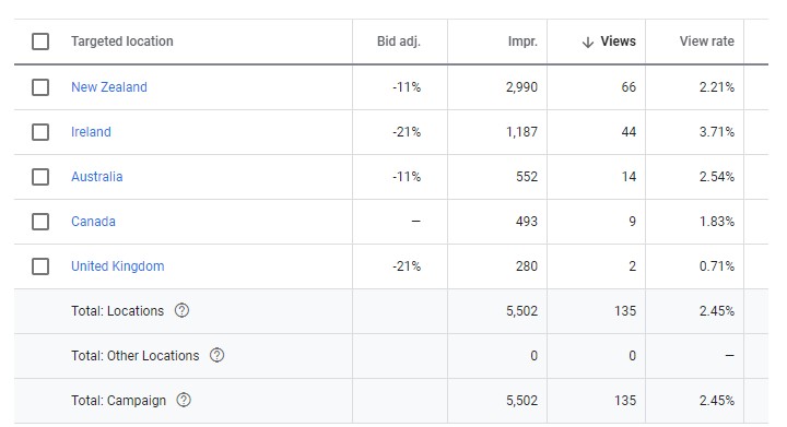 Google instruction 03